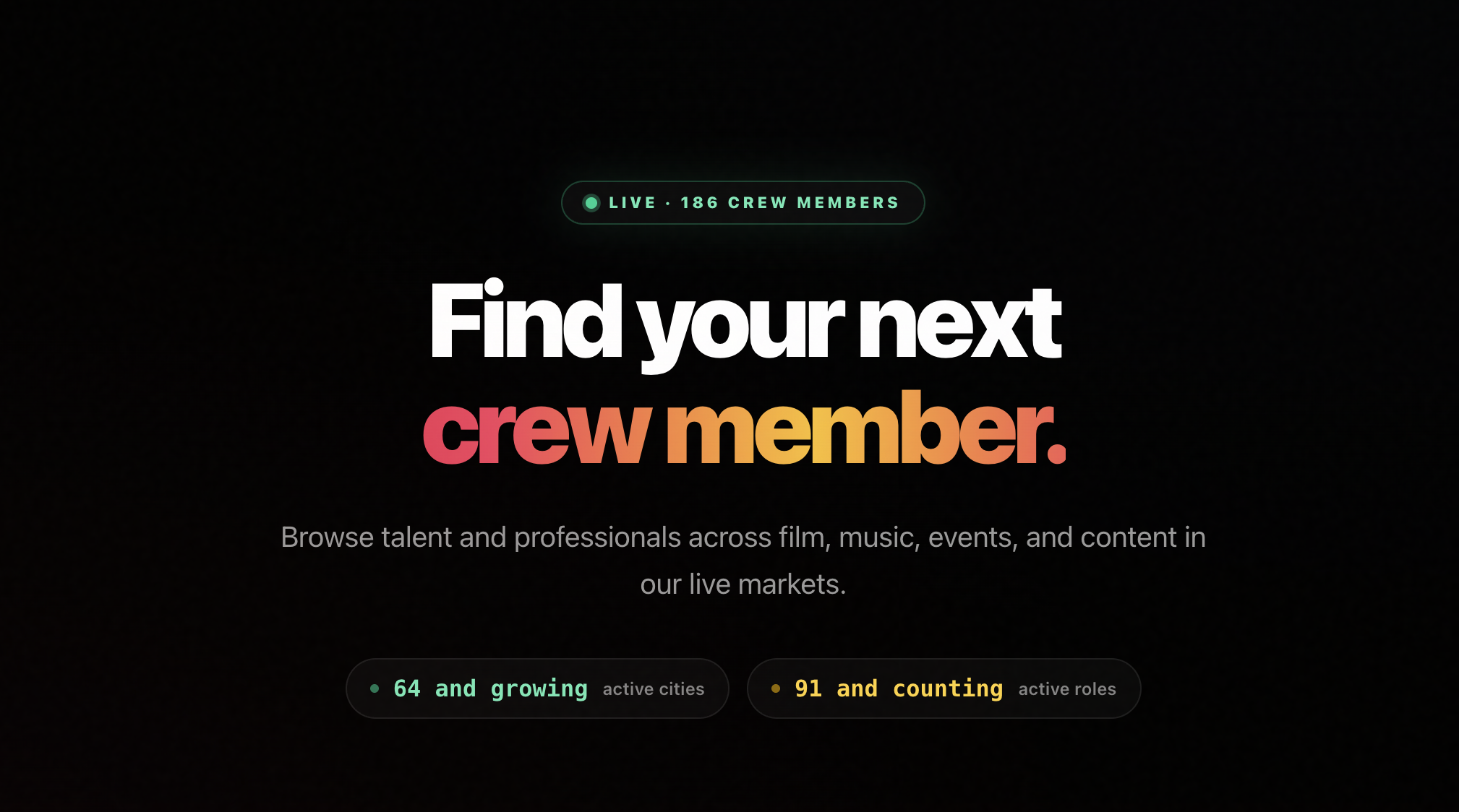 NeedaCrew Find Crew showing 186 active crew across 64 cities and 91 roles